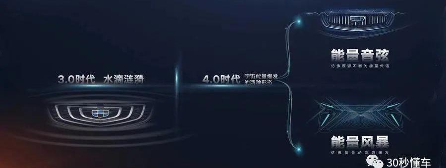 博越