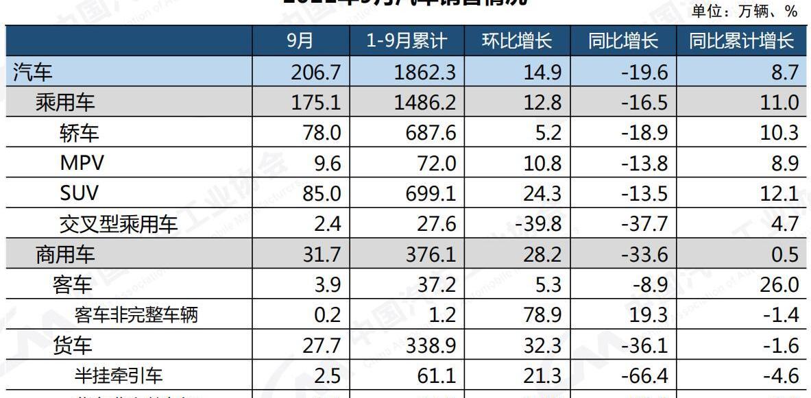 奇瑞,一汽