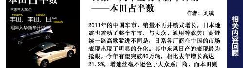 马自达,马自达CX-5,长安,本田,北京