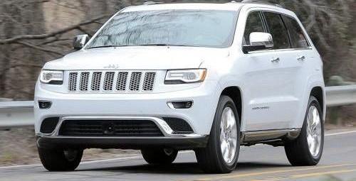 Jeep,奔驰,奥迪,宝马,北京