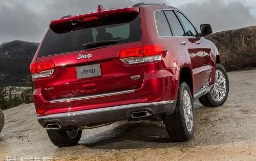 Jeep,奔驰,奥迪,宝马,北京