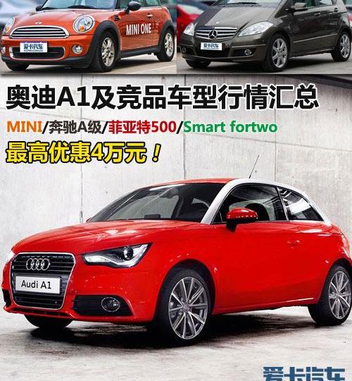 MINI,奥迪,北京,宝马,奔驰