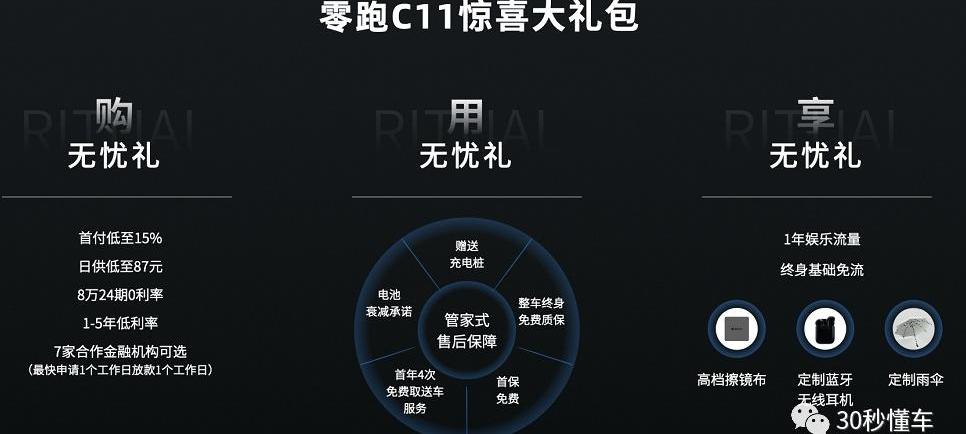 零跑汽车,理念
