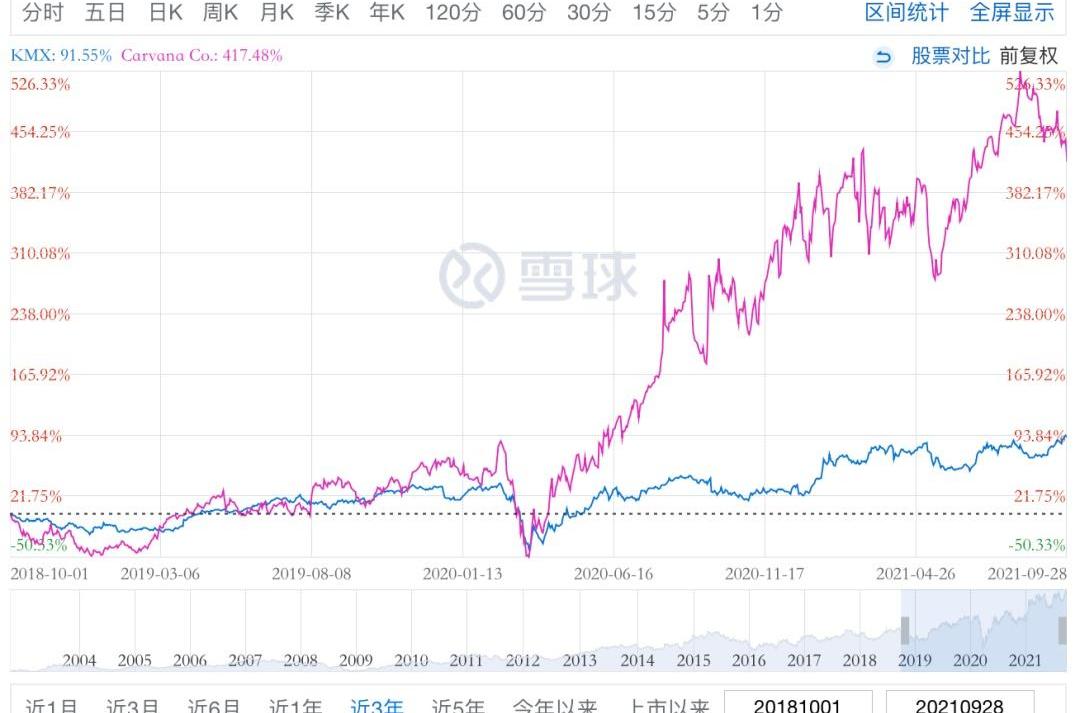 北京,东风,发现,世纪,大众