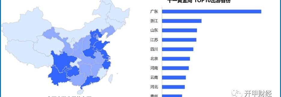 特斯拉,小鹏,理想汽车,理想ONE,蔚来