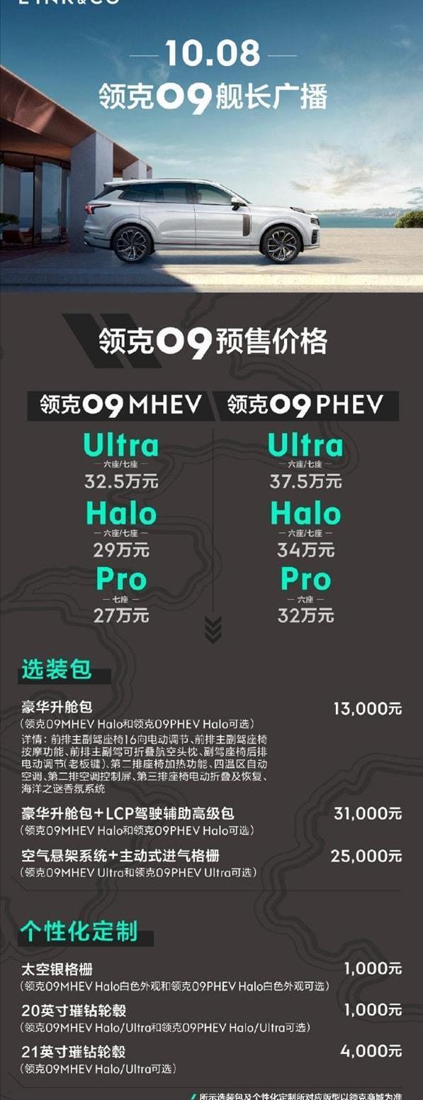 领克,领克09,大众,汉兰达,皇冠
