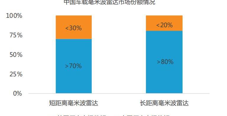 理想汽车,理想ONE,丰田,发现,特斯拉