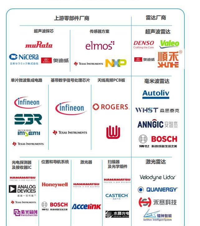 理想汽车,理想ONE,丰田,发现,特斯拉