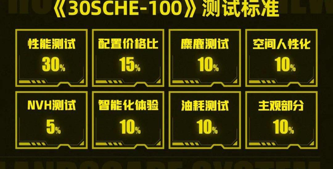 星越L,坦克,坦克300,奇骏,日产