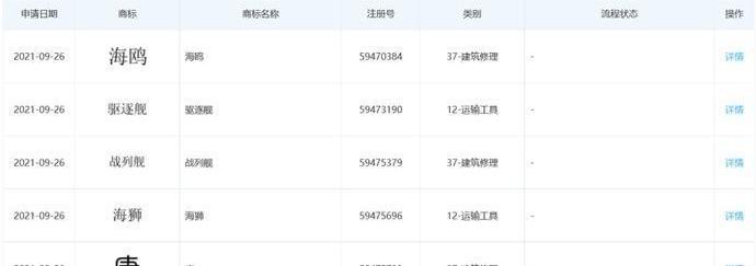 比亚迪,长城,海鸥,海豹,海豚