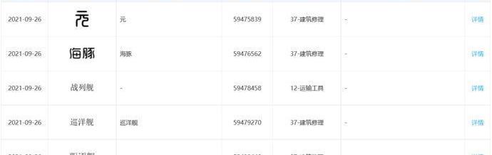 比亚迪,长城,海鸥,海豹,海豚