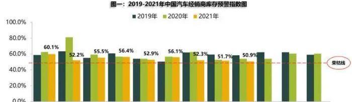 奔驰,世纪,大众,特斯拉,埃安