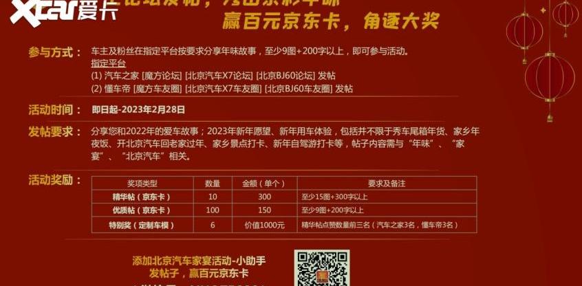 北京,北京汽车,北京X7,北京U5,魔方