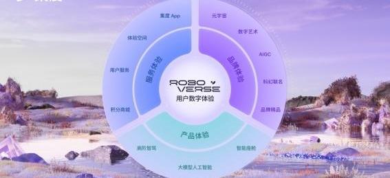 集度,北京,ROBO-01,理念