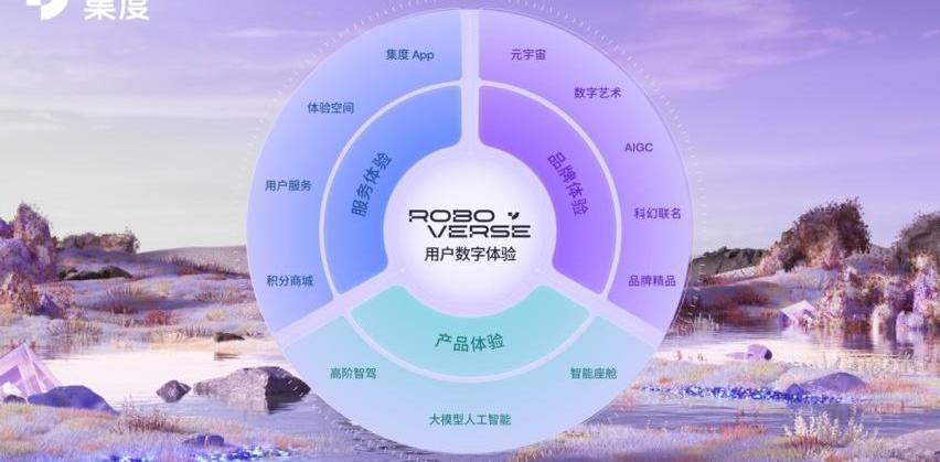 集度,北京,ROBO-01,理念