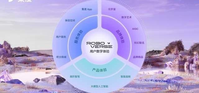 集度,北京,ROBO-01,理念
