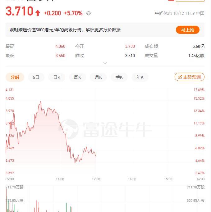 恒驰