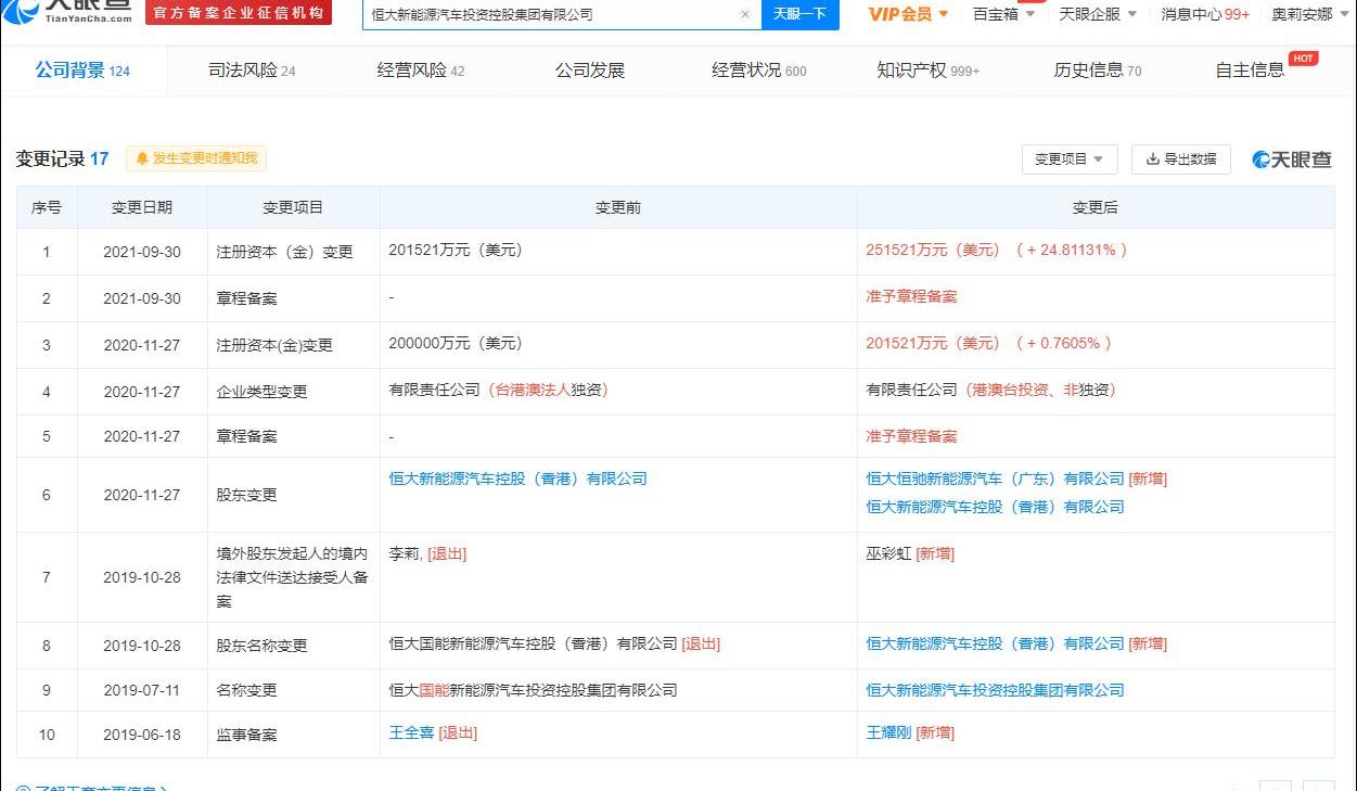 恒驰