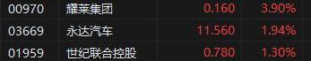 奥迪,奔驰,保时捷,宾利,大众
