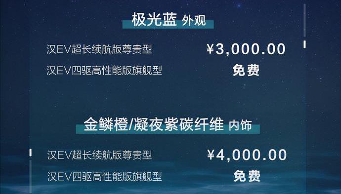 汉,比亚迪