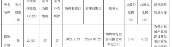 长城,宝马,哈弗,欧拉,坦克