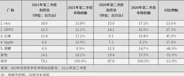 汉,路特斯,优越,沃尔沃