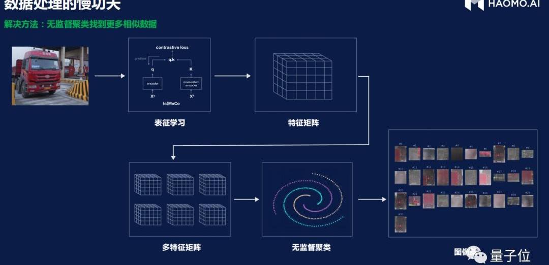 777,长城,发现,摩卡,RAM