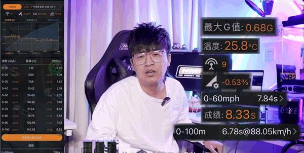 广汽传祺,影豹