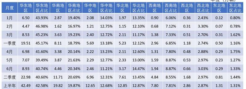 特斯拉,蔚来,小鹏,北京