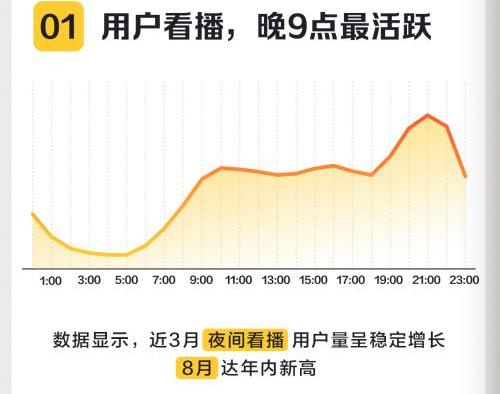 北京,大众,一汽