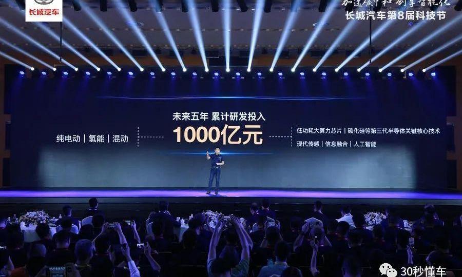 长安,长城,吉利汽车,阿维塔,极氪