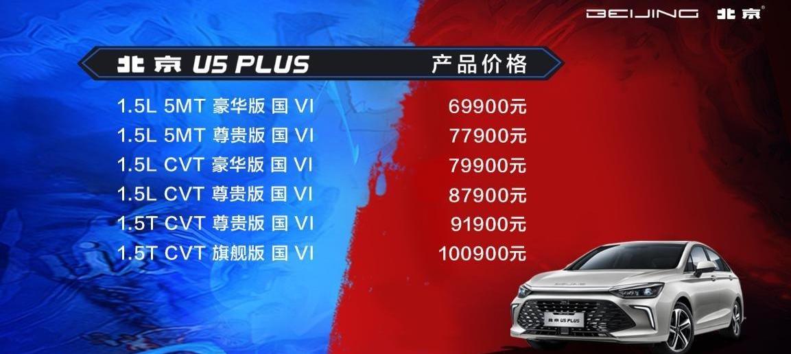 北京,北京U5 PLUS,北京U5,北京汽车,理念