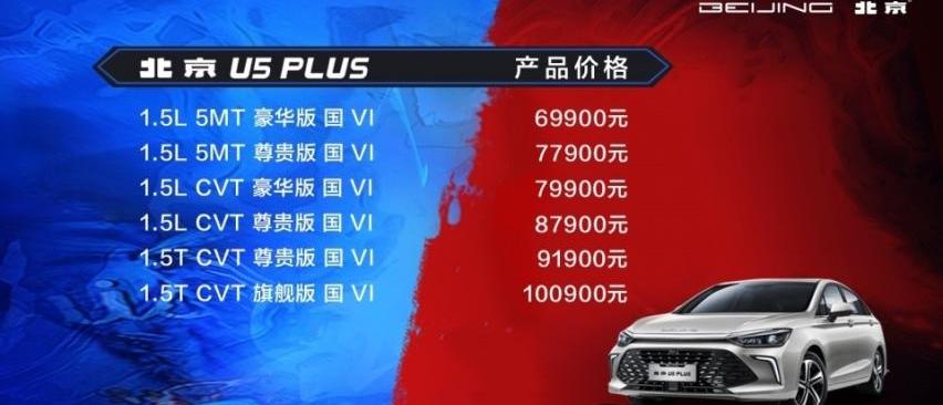 北京,北京U5 PLUS,北京U5,北京汽车,理念