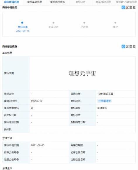 北京,理想汽车