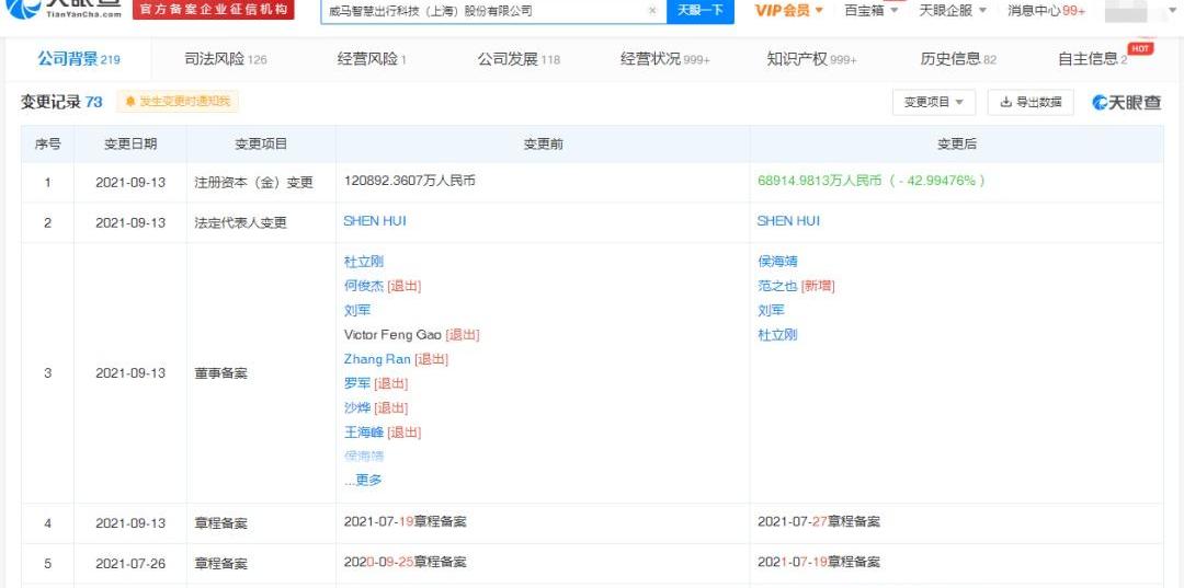 威马汽车,小鹏,蔚来,理想汽车,特斯拉