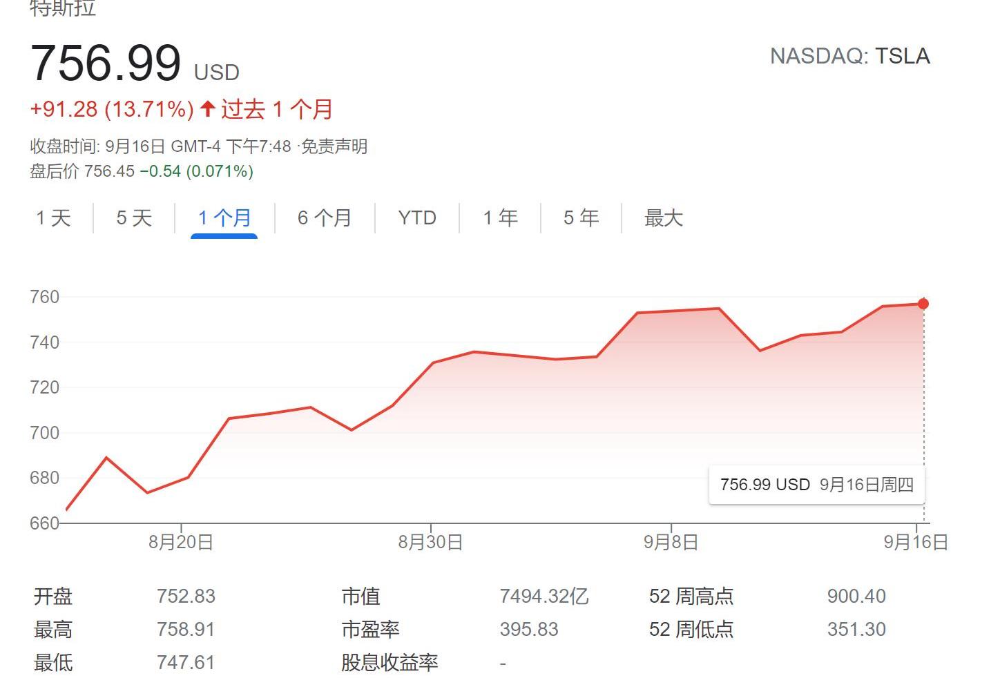 特斯拉