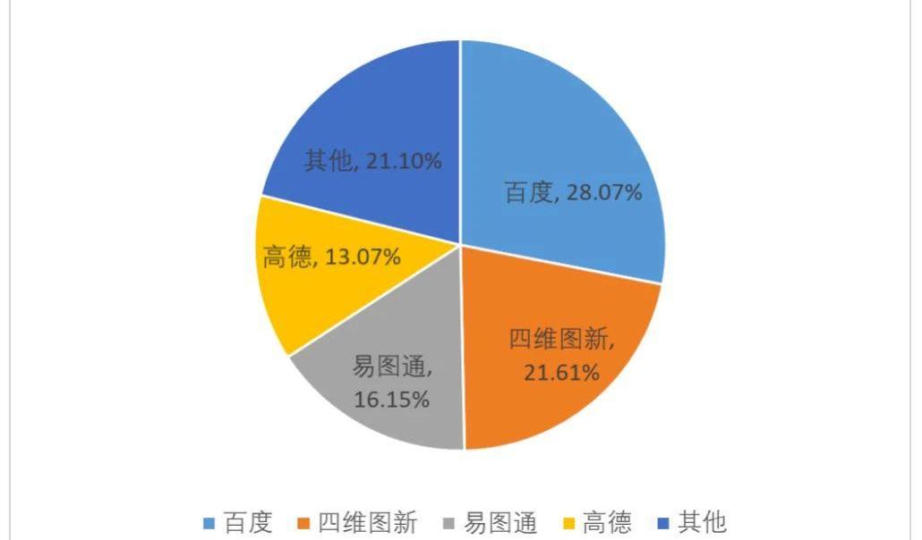 特斯拉,蔚来,小鹏,世纪,吉利汽车