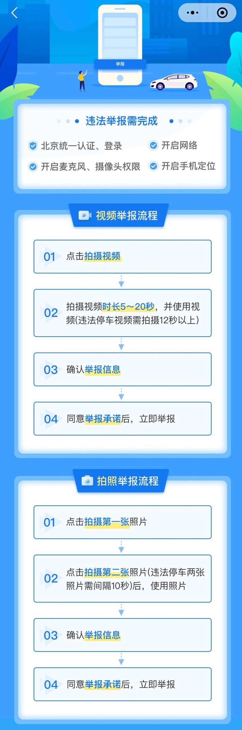 北京,发现