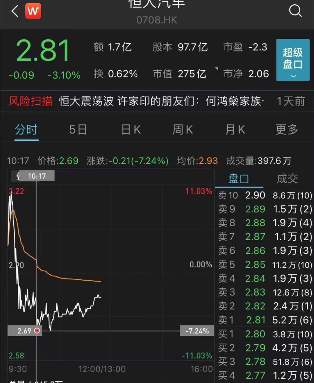 恒驰,恒驰5