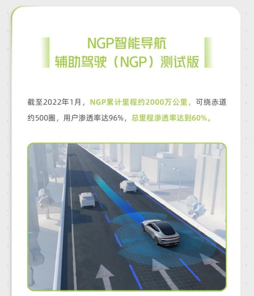 小鹏,别克,北京,传祺GS8,远程