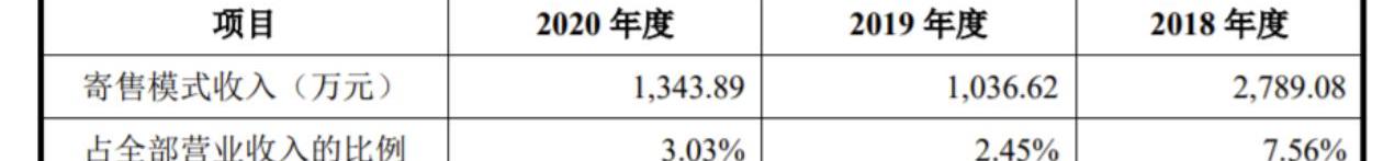 比亚迪,北京