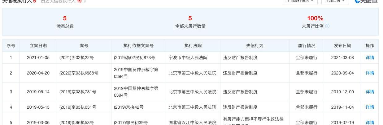 北京,DS,Faraday Future,特斯拉,蔚来