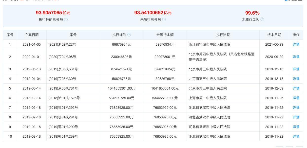 北京,DS,Faraday Future,特斯拉,蔚来