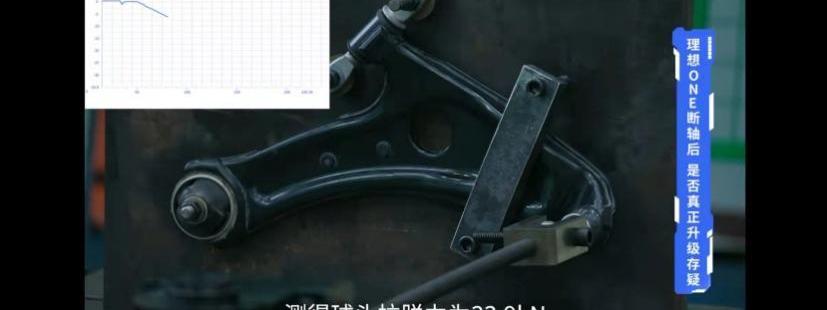 理想汽车,理想ONE,蔚来,小鹏,北京