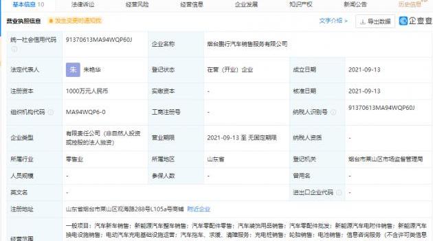 小鹏