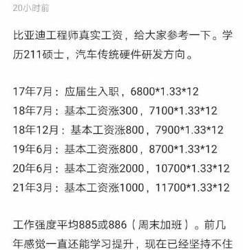 比亚迪,长城,奇瑞,蔚来,小鹏