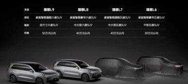 丰田,小鹏,奔驰,MINI,起亚