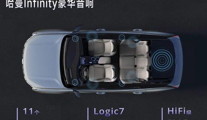 博越,博越L,哈弗,哈弗H6,北京