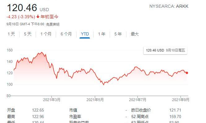 特斯拉
