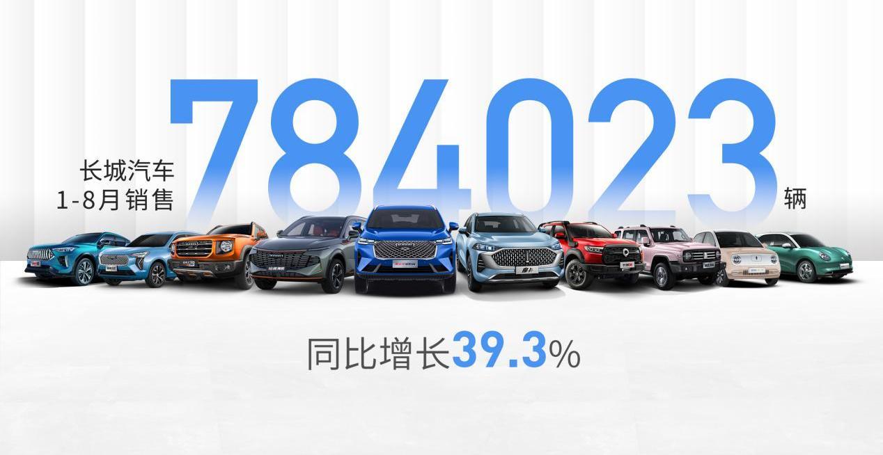 长城,哈弗,欧拉,哈弗H6,坦克